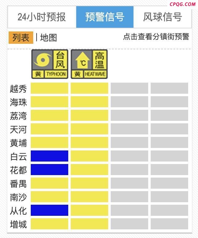 广州多区升级台风停课信号