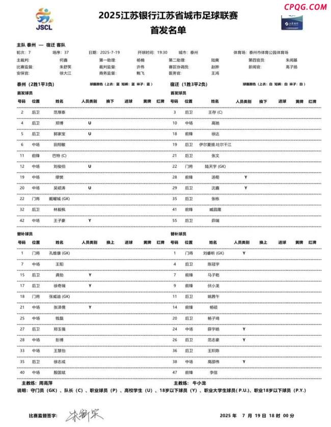 苏超泰州1比0宿迁 主场险胜兄弟城