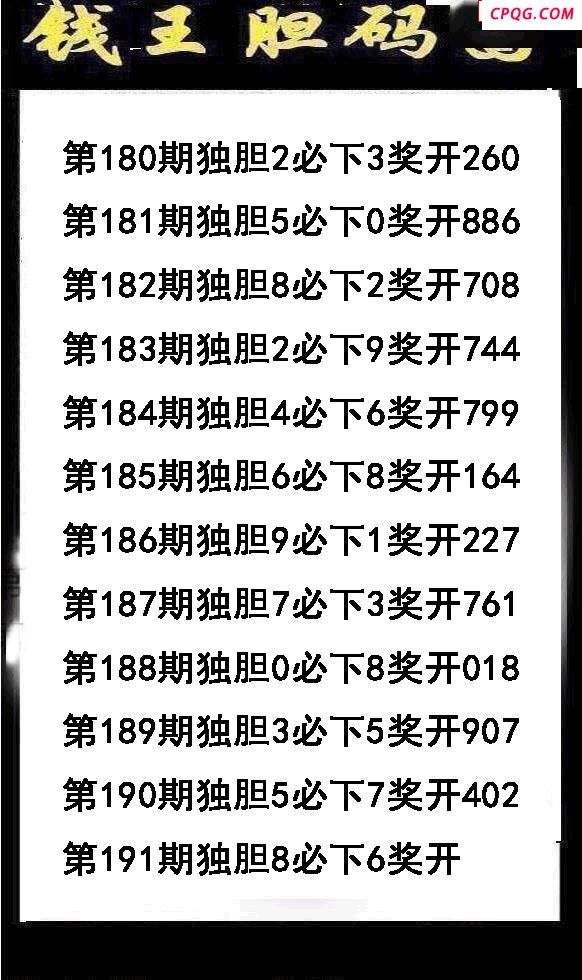 钱王胆码2025191期3d图谜