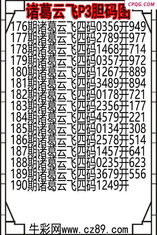 25年190期诸葛云飞P3胆码图