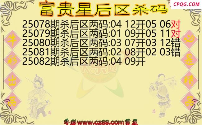 大乐透082期富贵星后区杀码图谜