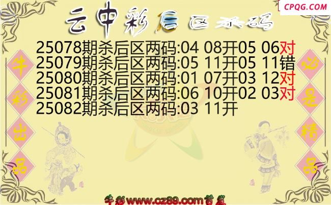 大乐透082期云中彩后区杀码图谜