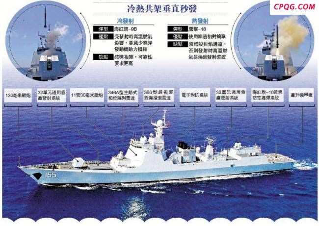 美新型狼群系列廉价导弹靠谱吗
