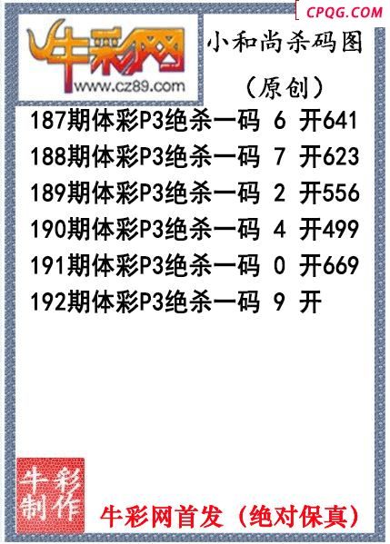 小和尚杀码192期今期体彩P3图谜（原创）