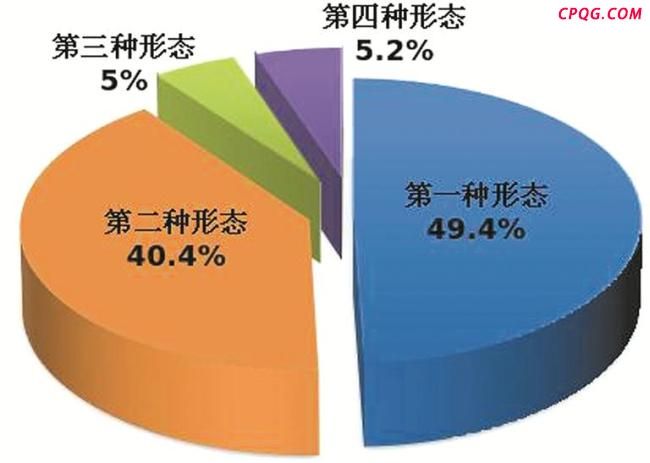 上半年处分省部级干部30人 反腐力度持续加大