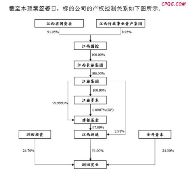 “卖水的可挣钱了，我老公结婚4次5个小孩”，润田创始人之妻自曝家丑？ 