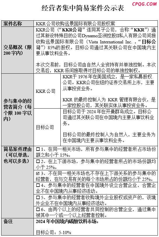 知情人士回应美资收购大窑汽水股权 交易已过公示期