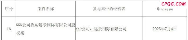 知情人士回应美资收购大窑汽水股权 交易已过公示期