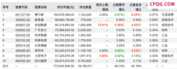 1753171270215023.png 2广发_副本.png