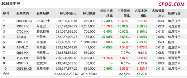1753171398167445.png 易方达2-图片1_副本.png