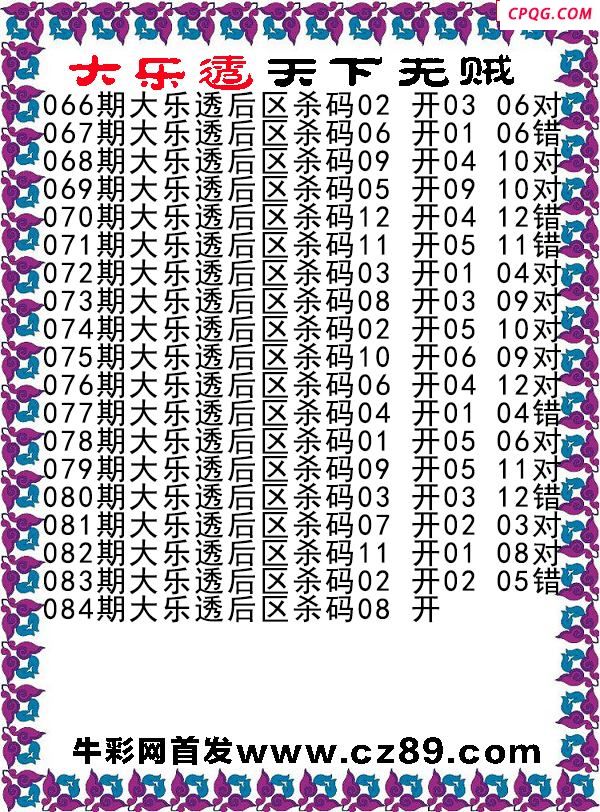 大乐透2025084期天下无贼后区杀号图谜