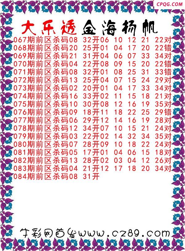 大乐透2025084期金海扬帆前区杀号图谜