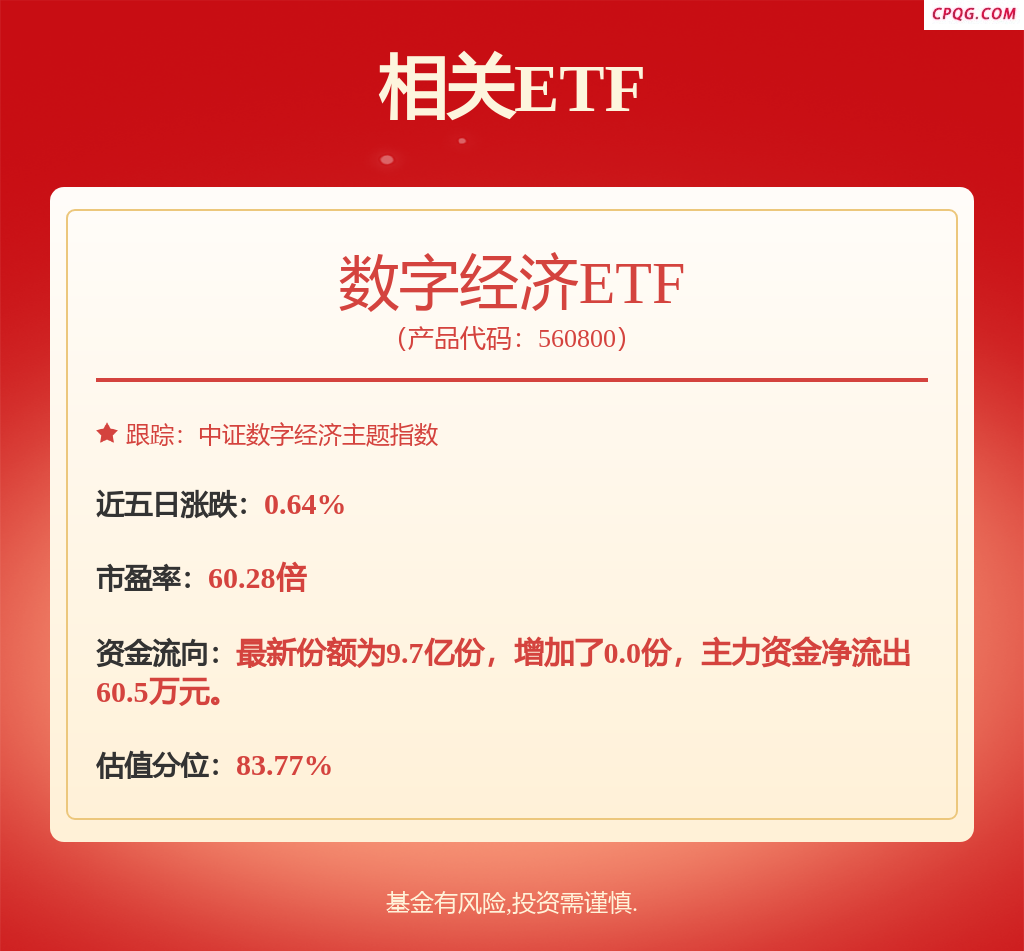 券商ETF大动作 持续五周吸金！三重共振打开投资新局面