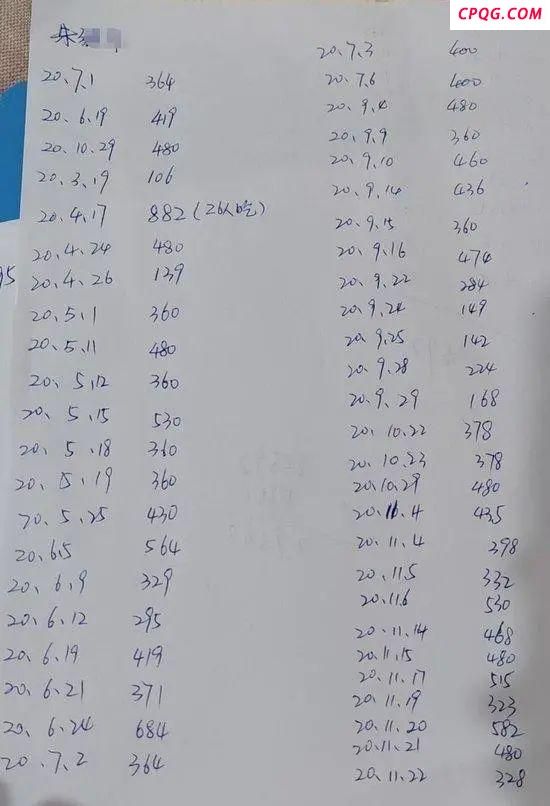 下乡帮扶人员吃饭打68张白条 已结清 欠款终获偿还