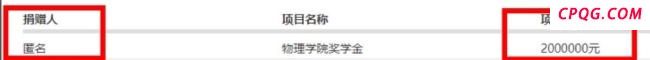 郑州大学校友匿名为母校捐赠200万元