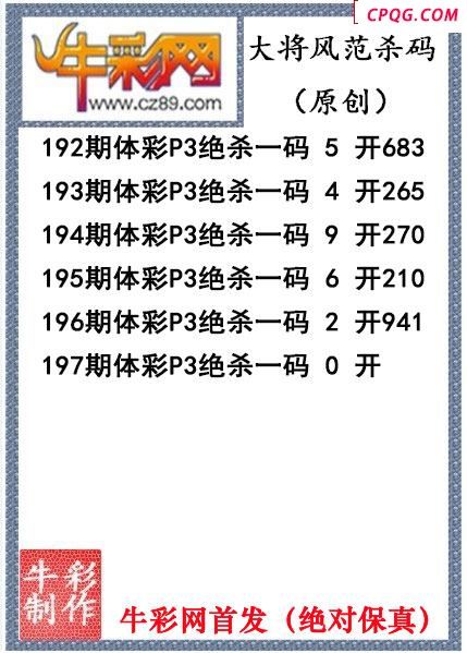 大将风范杀码197期体彩p3图谜（原创）