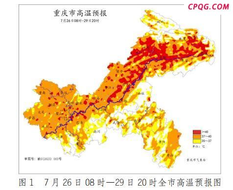 重庆发布高温灾害Ⅲ级预警