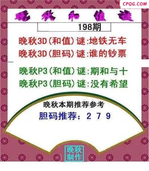 晚秋和值谜2025198期3d图谜