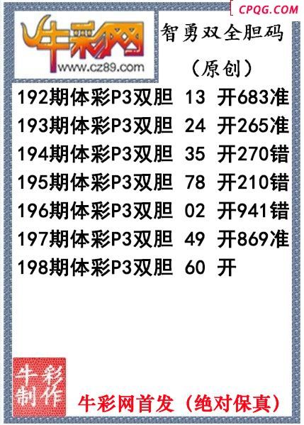 智勇双全双胆198期今日P3图迷（原创）