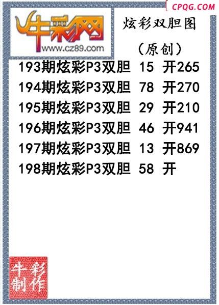 炫彩双胆198期今天P3图谜（原创）
