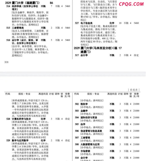 609分考生被误录到马来已确认复读 志愿填报系统引争议