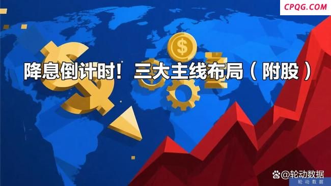 小摩：美联储降息将决定金价突破方向