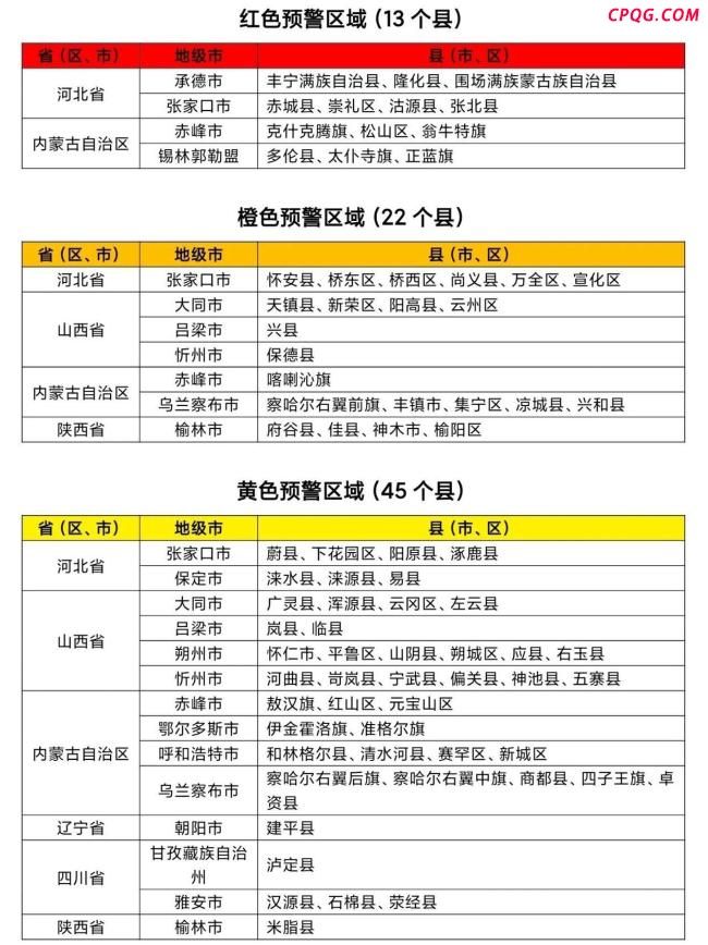 水利部和中国气象局发布山洪预警