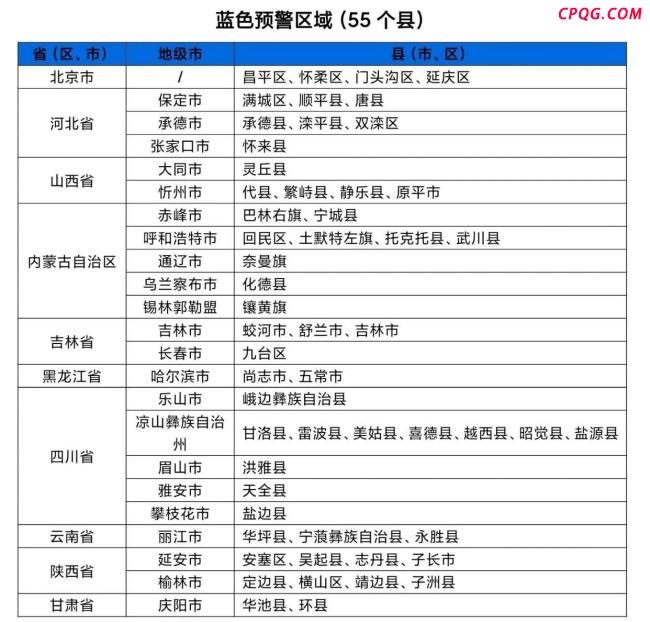 水利部和中国气象局发布山洪预警 红色预警启动