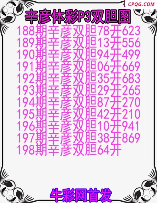 25年198期辛彦体彩P3双胆图