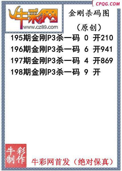 金刚杀码198期体彩P3图迷（原创）