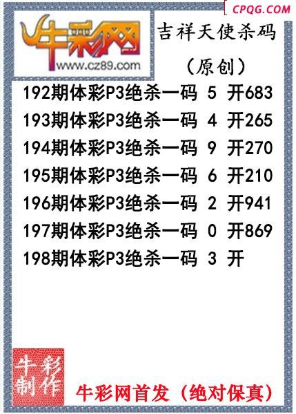 吉祥天使杀码198期P3图谜（原创）