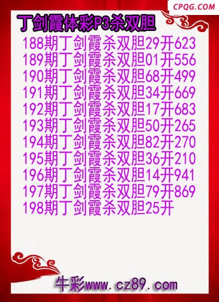 25年198期丁剑霞体彩P3杀双胆图