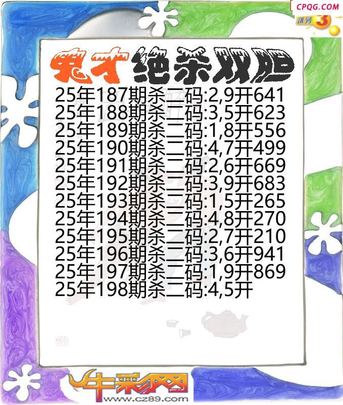 鬼才绝杀双胆198期体彩P3图谜