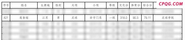 苏超球员庞智超已被武汉体院录取 从“封神”眼神到校园新星