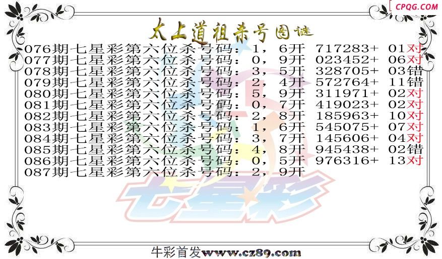 七星彩2025087期太上道祖杀号图谜