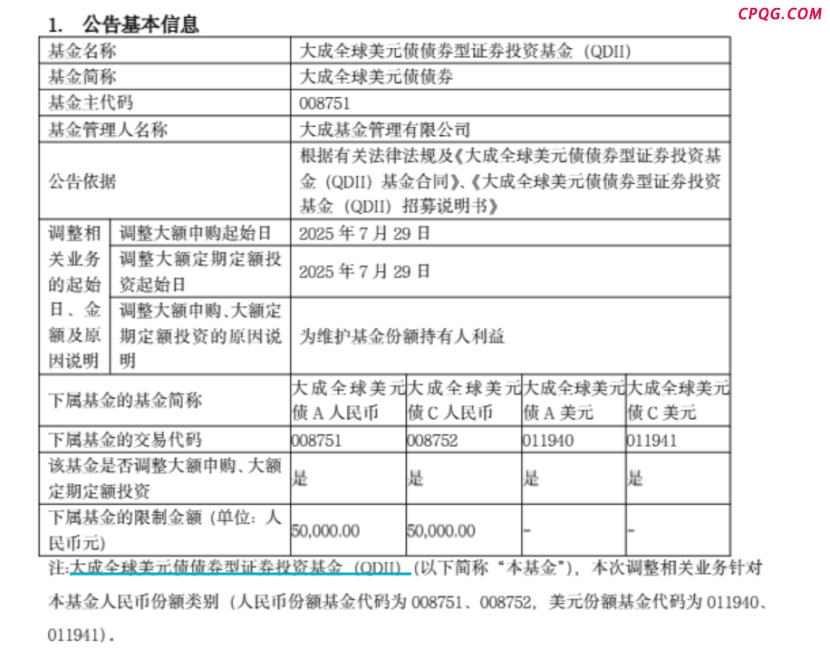 新一轮QDII额度又供不应求？多家QDII基金“闭门谢客”