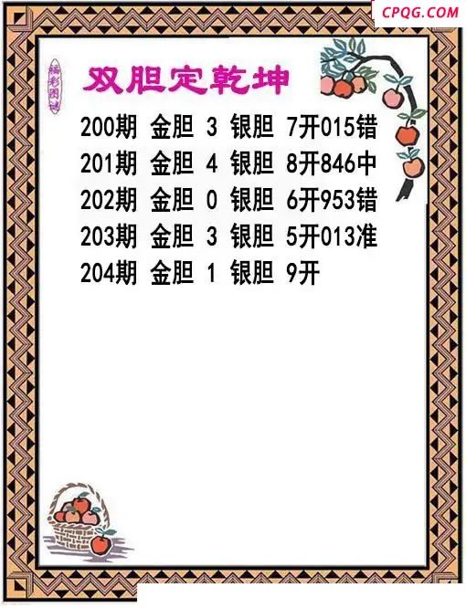双胆乾坤2025204期3d图谜