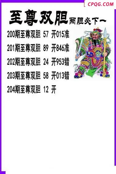 至尊双胆2025204期3d图谜