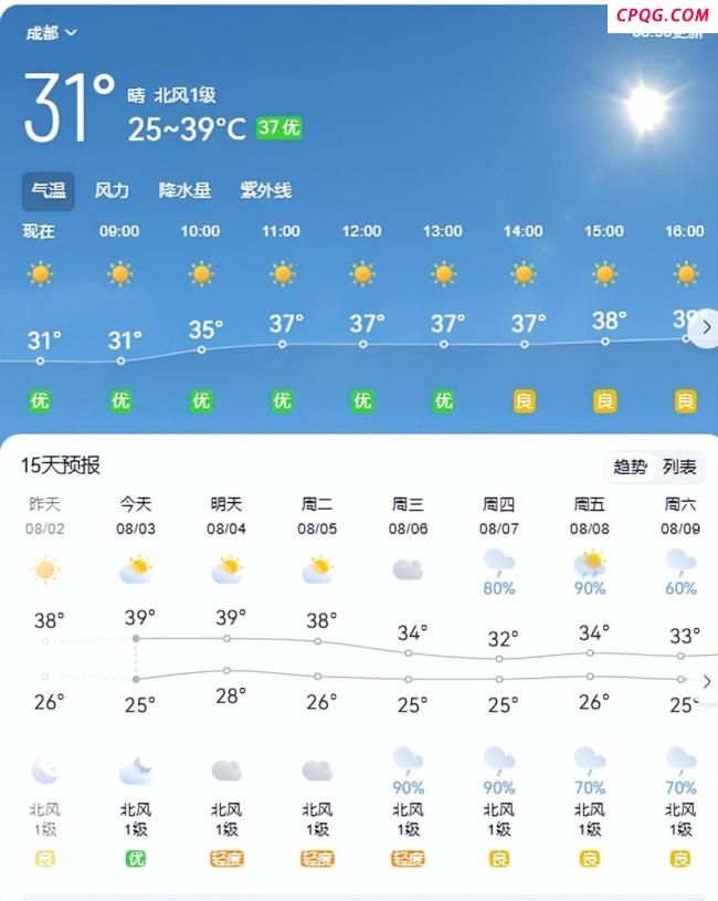 四川高温进入最强时段 暑热鼎盛