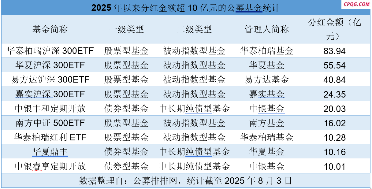 c78e5d133f2a4f11ab2a62fdc6724c69.png