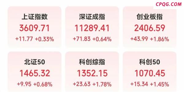 利好！近900亿元，这些公司出手了！