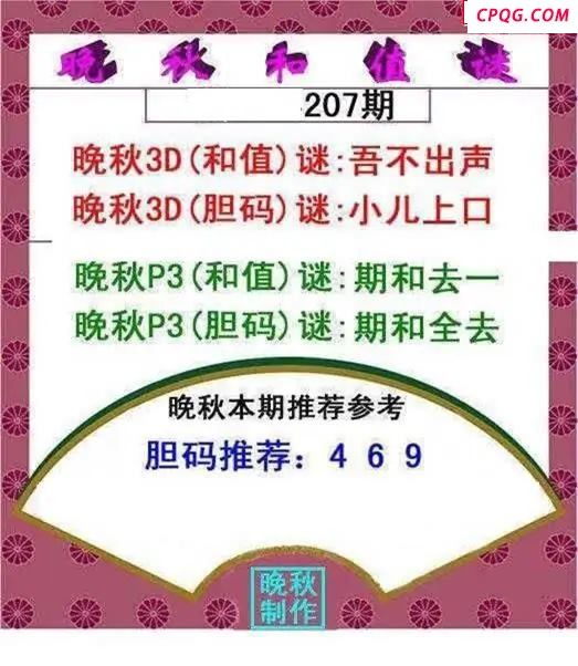 晚秋和值谜2025207期3d图谜