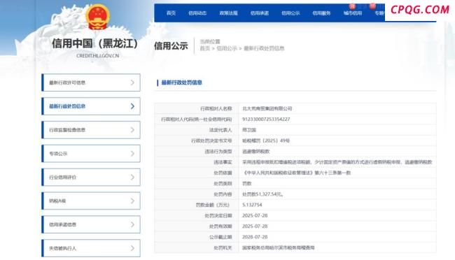 北大荒集团旗下两农场因非法占地被罚