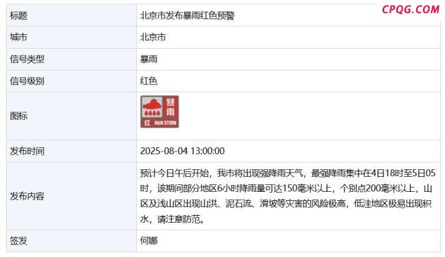 北京市升级发布暴雨红色预警信号，全市启动防汛一级应急响应