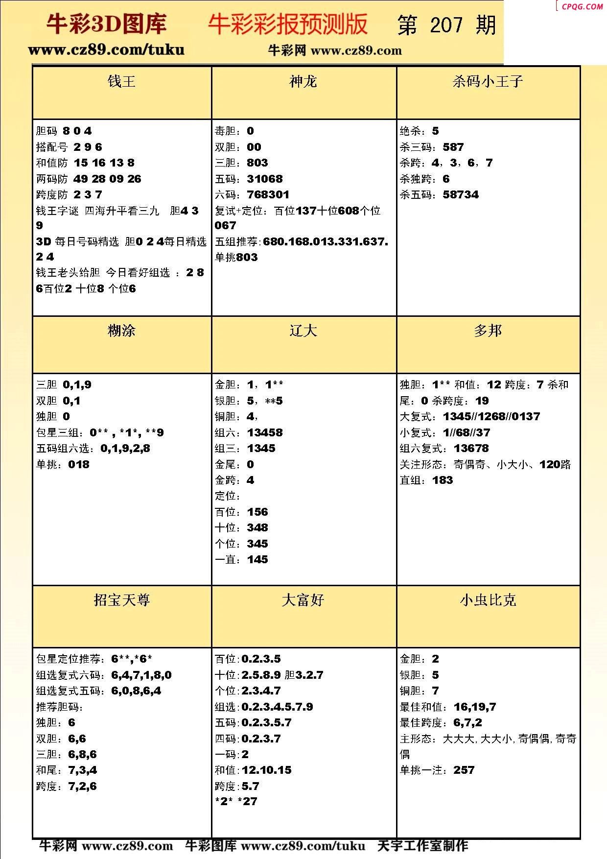 牛彩版3D预测彩报图25年207期打印版