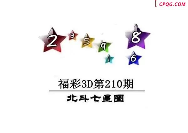 北斗七星图2025210期3D图谜