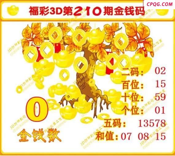 金钱码25年210期3D图谜