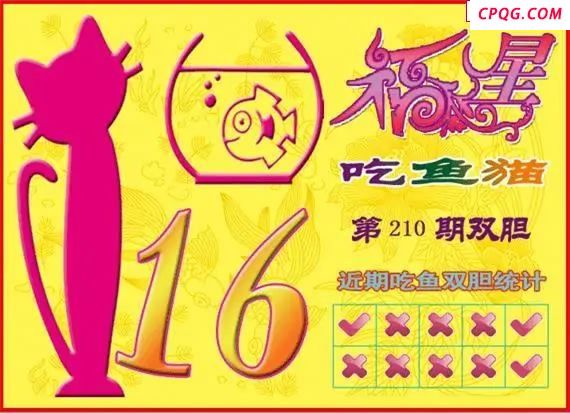 福星吃鱼猫25年210期3D图谜