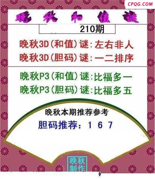晚秋和值谜2025210期3d图谜