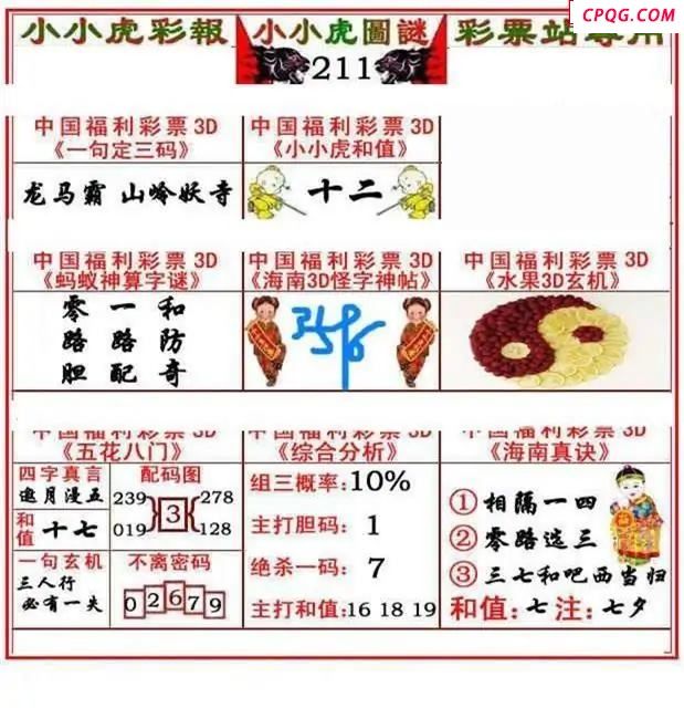 小小虎彩报2025211期3d图谜